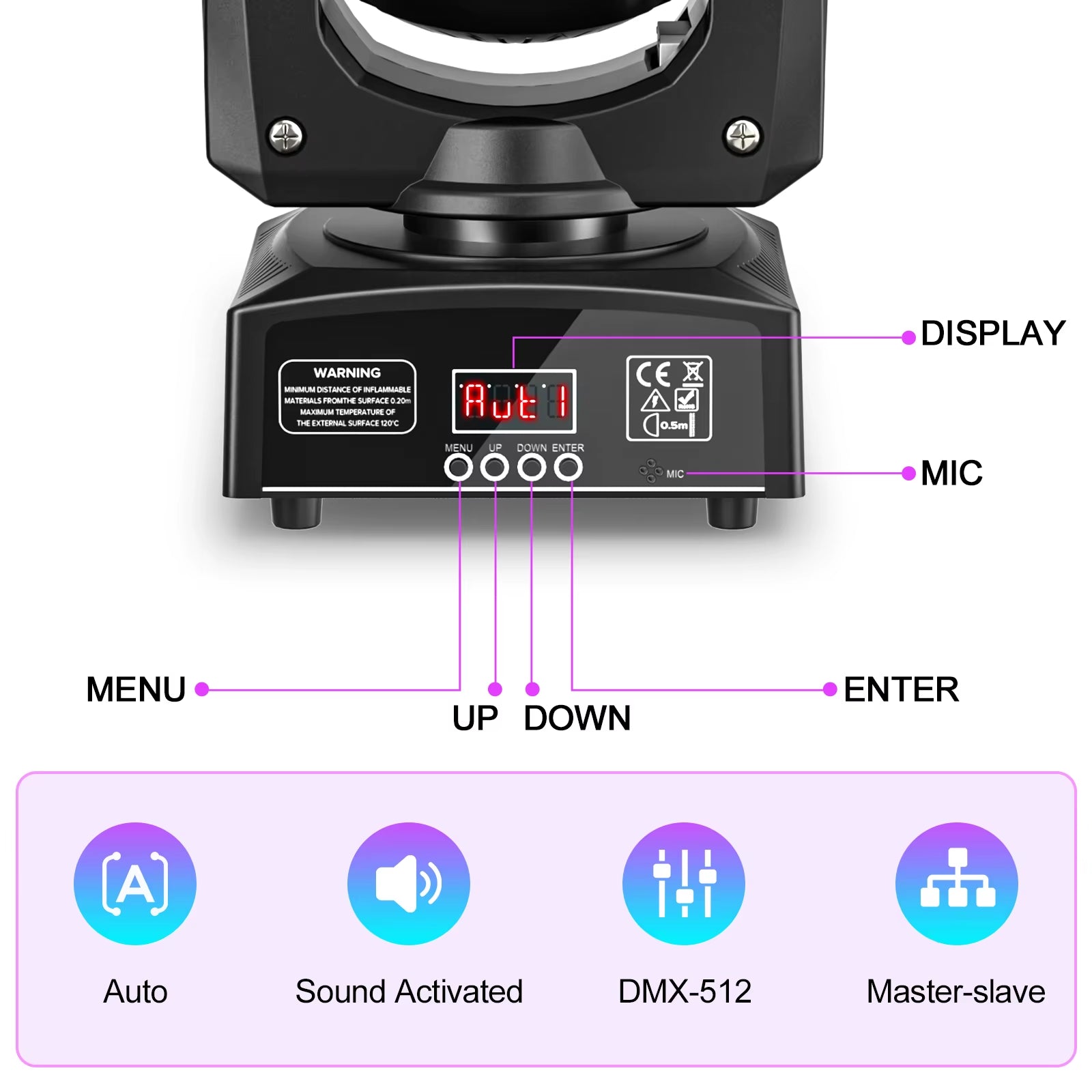 2PCS Moving Head Light Gobo RGBW 